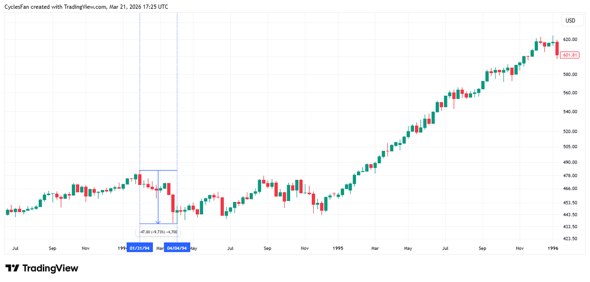 CyclesFan tweet media