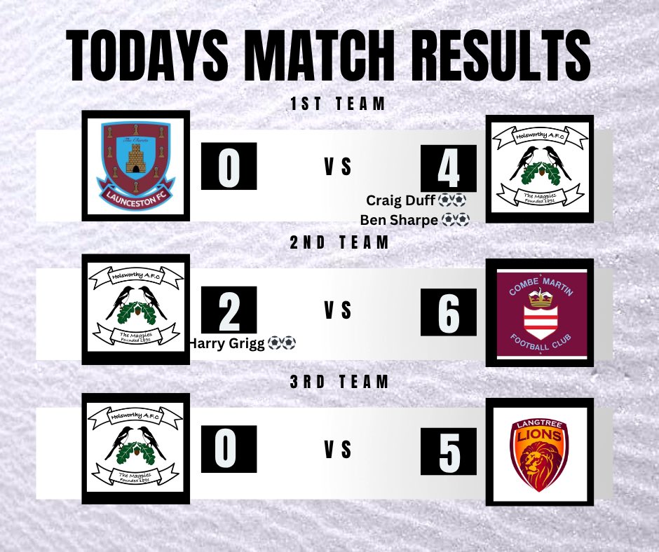 Holsworthy AFC tweet media