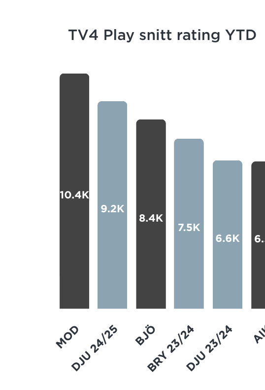 Jacob Leander-Olsson tweet media