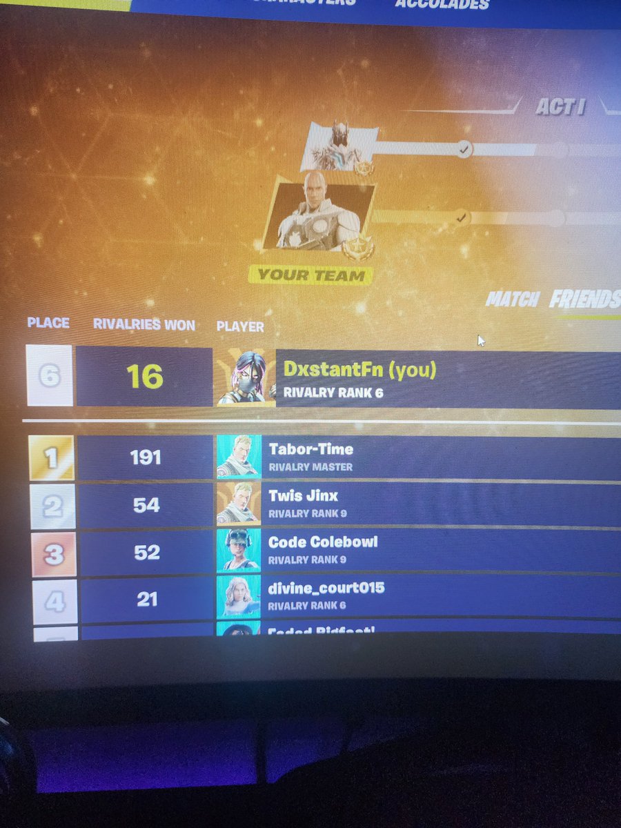 Dxstant🚀 tweet media