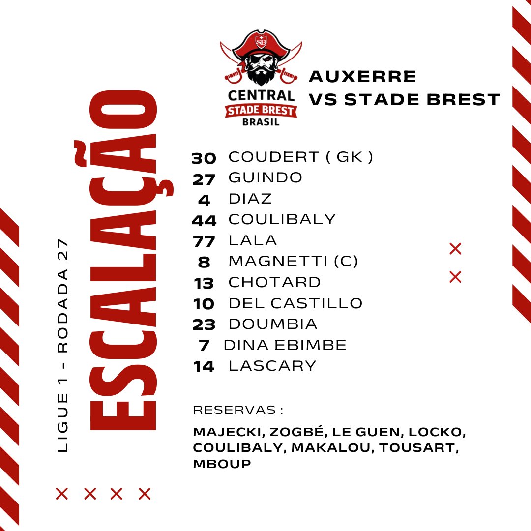 Central Stade Brest ☠️🇧🇷 tweet media