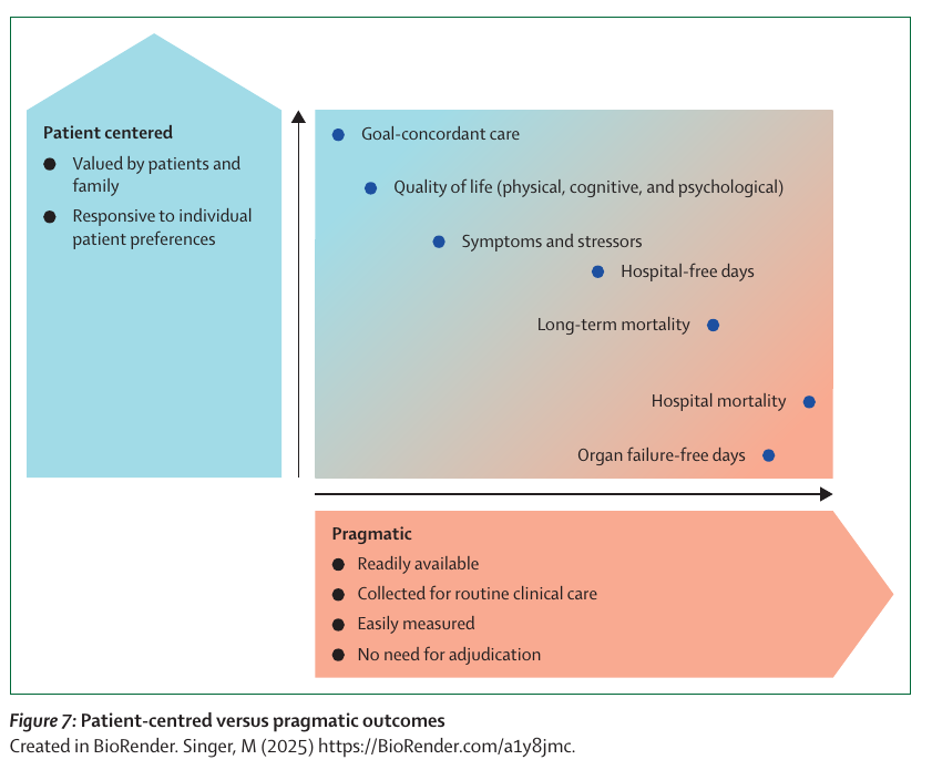 Medicina Interna HCSBA tweet media