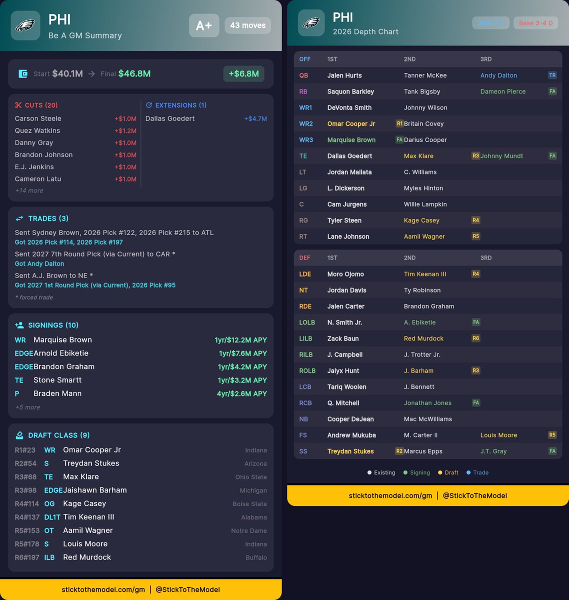 Dylan Ness tweet media