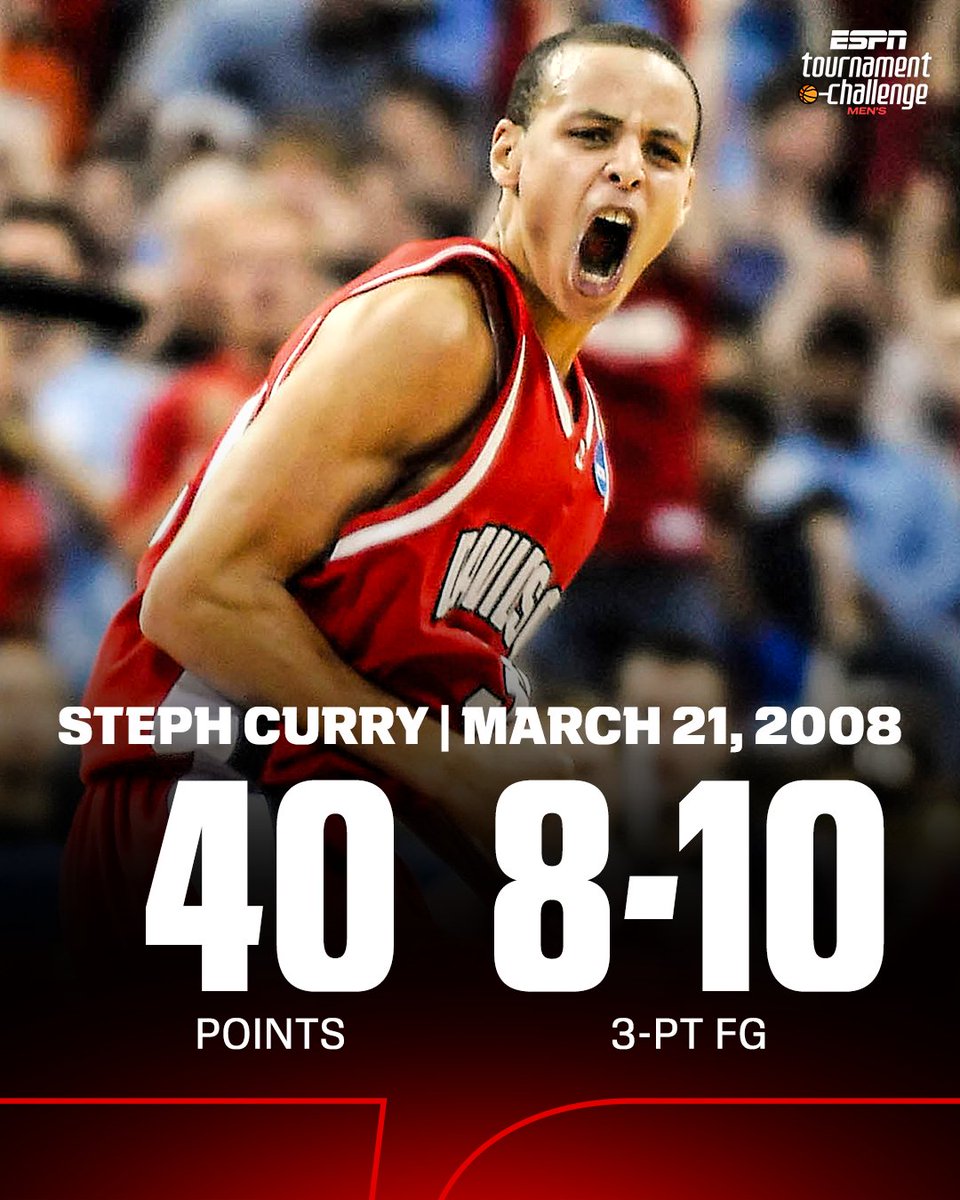 ESPN Insights tweet media