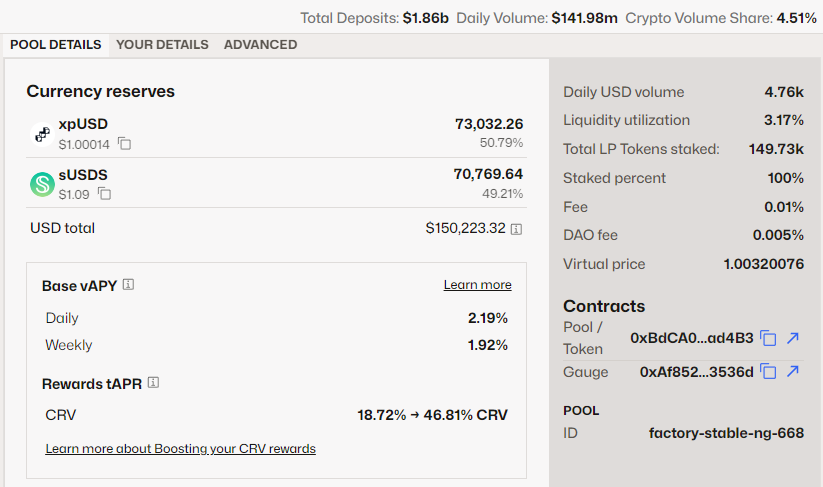 The Growth Protocol tweet media