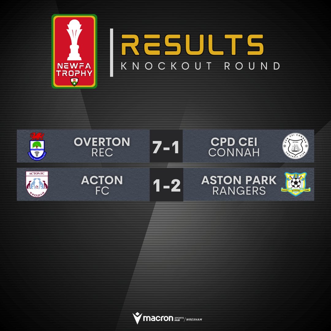 North East Wales FA tweet media