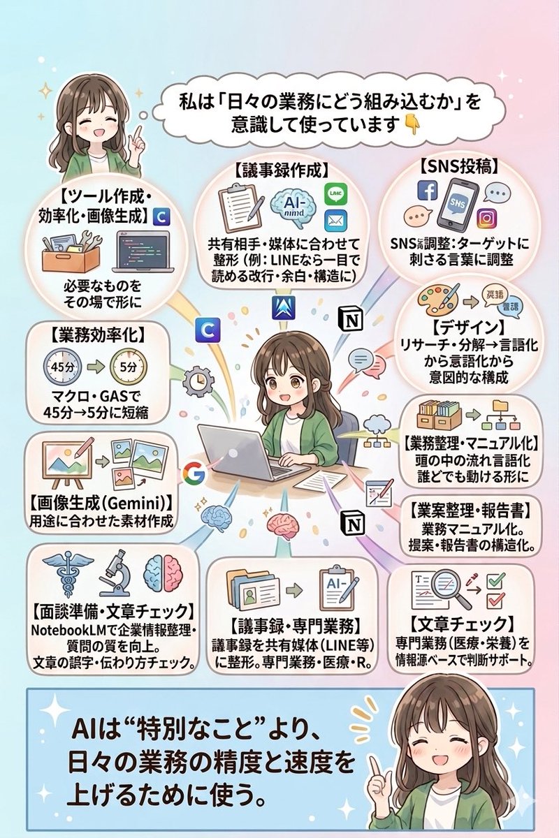 こぐまはな|業務の渋滞をほどく裏方パートナー tweet media