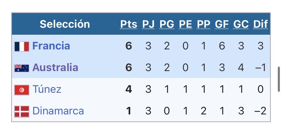 St James Sann tweet media