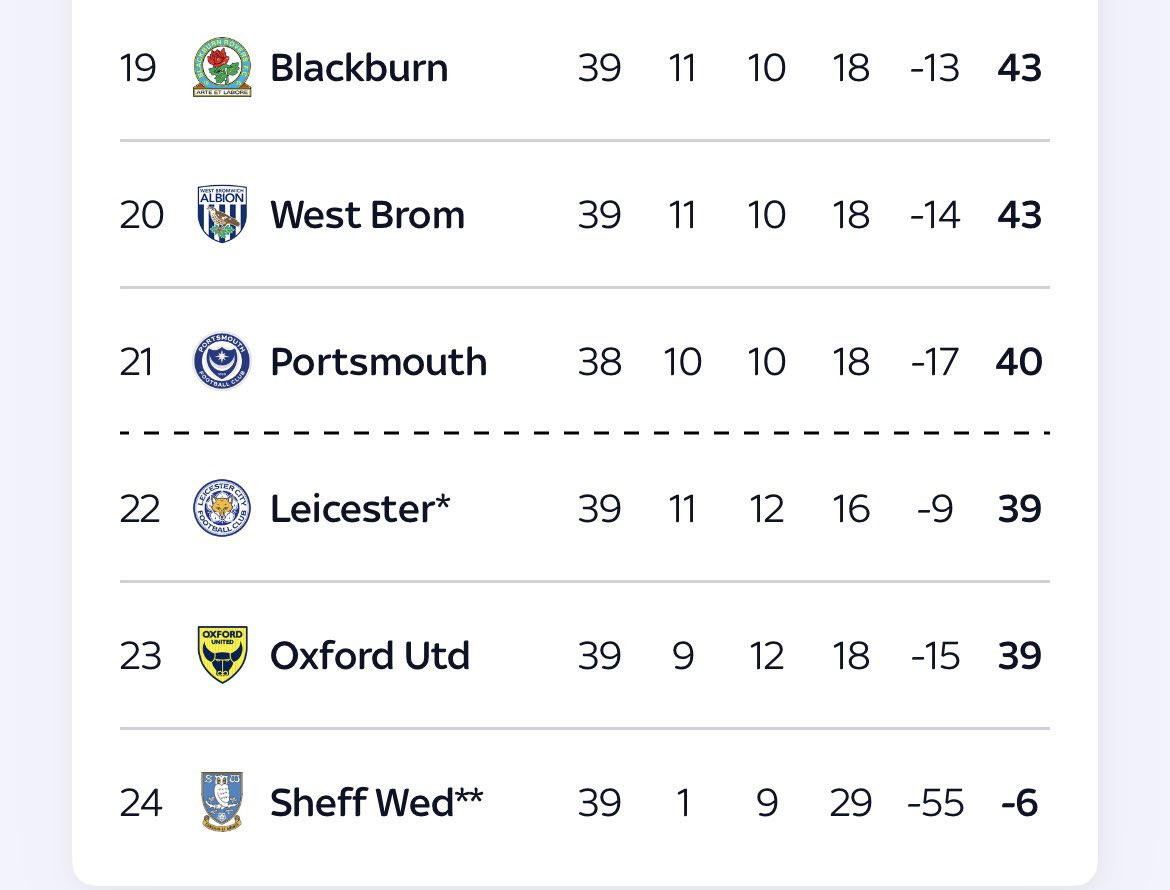 Sunil Patel tweet media