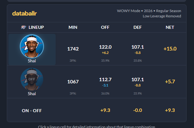 Okc Dogs tweet media