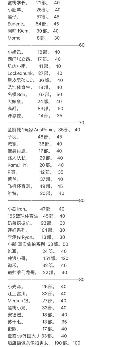 西瓜皮 tweet media