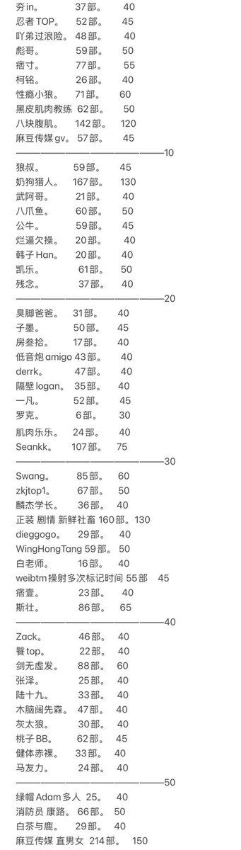 西瓜皮 tweet media