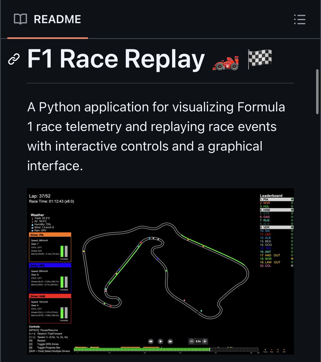 GitHub Projects Community tweet media
