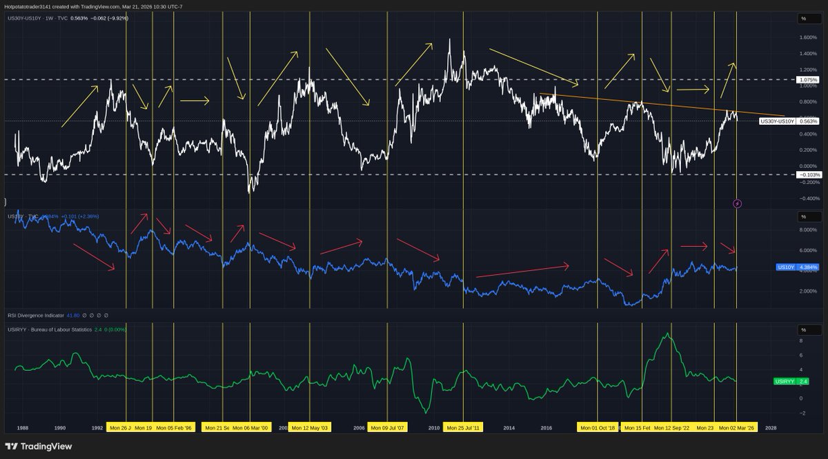 Hot potato trader tweet media