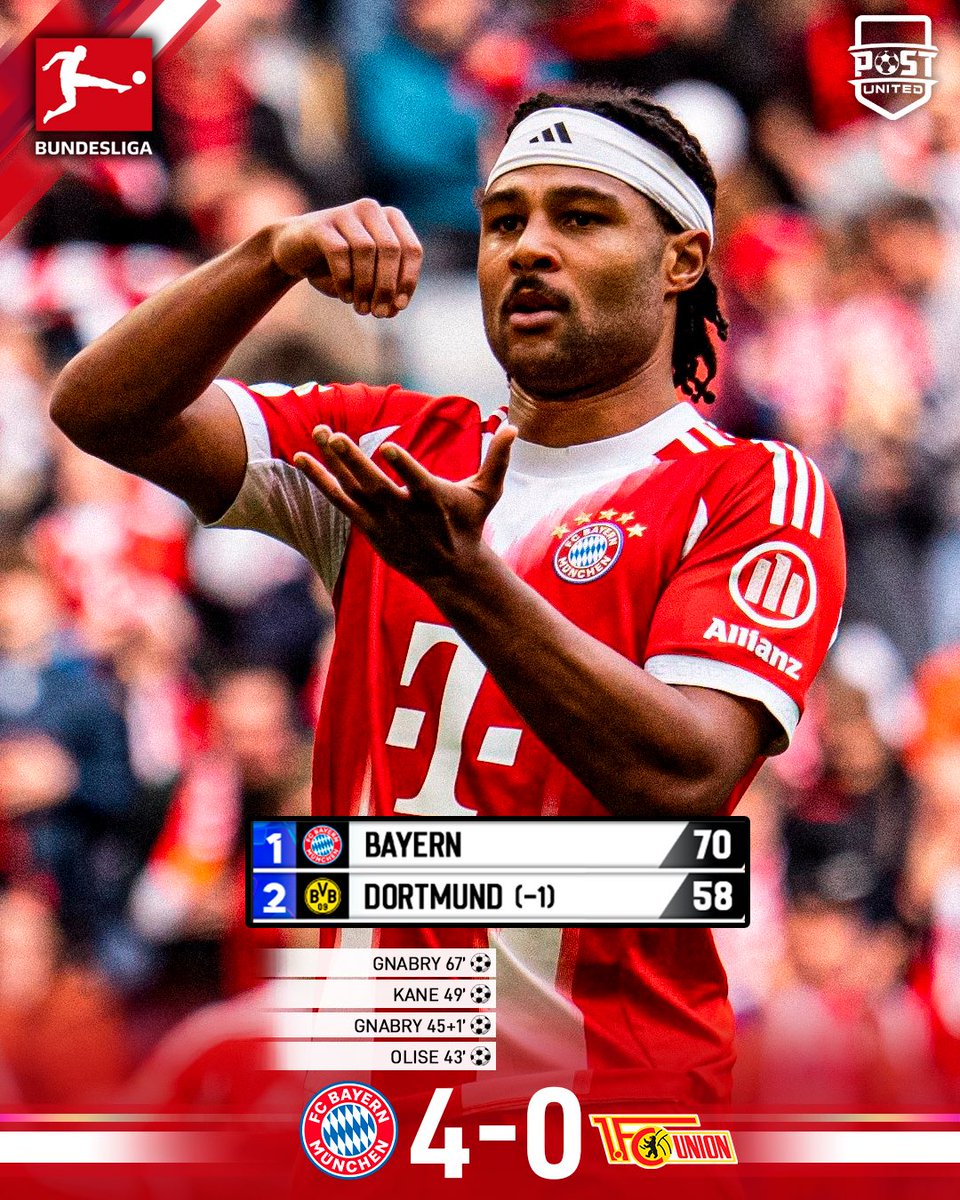 Post United tweet media