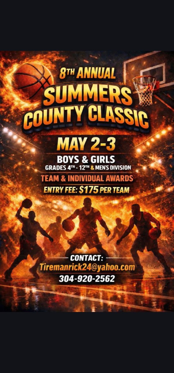 Summers County Lady Bobcats Basketball tweet media