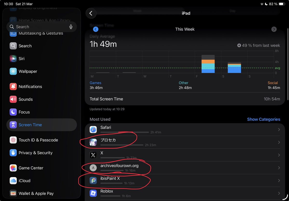 noe-kun (president of England Hate Club) tweet media