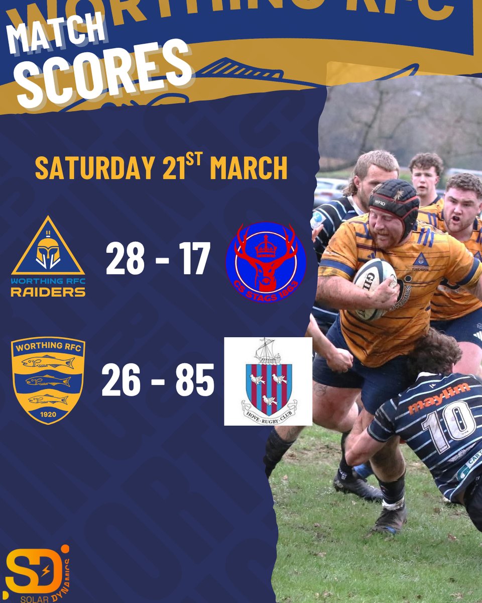 Worthing RFC tweet media