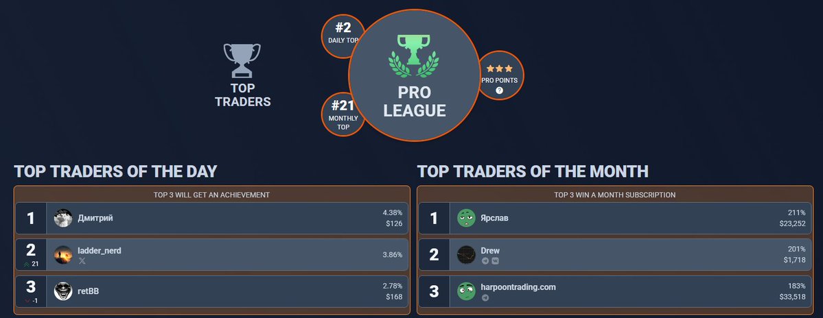 LadderNerd tweet media