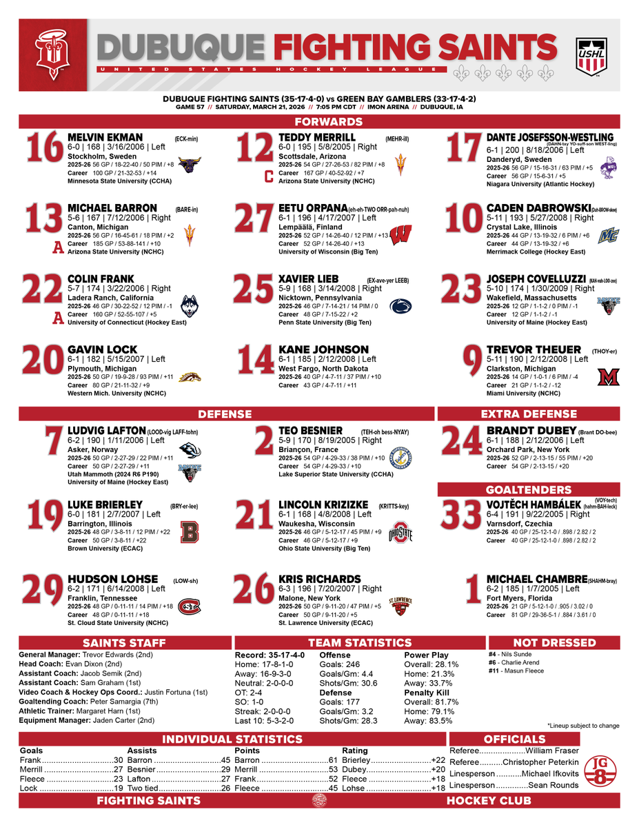 x - Dubuque Fighting Saints tweet media