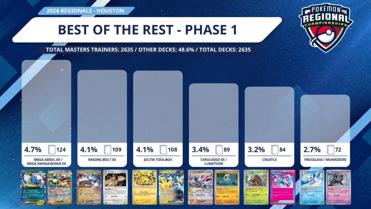 Stephen L Kent ⚡️⚡️ tweet media