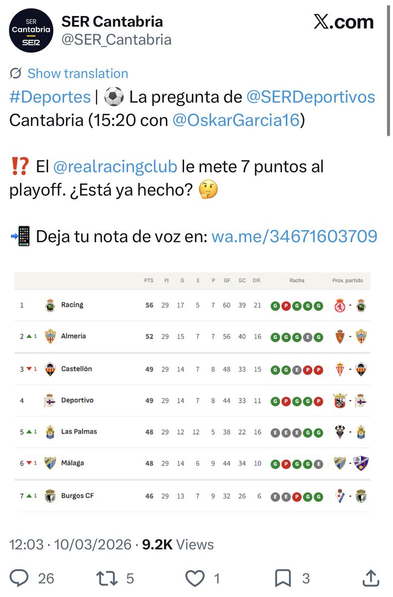 Miguel RRC💢 tweet media