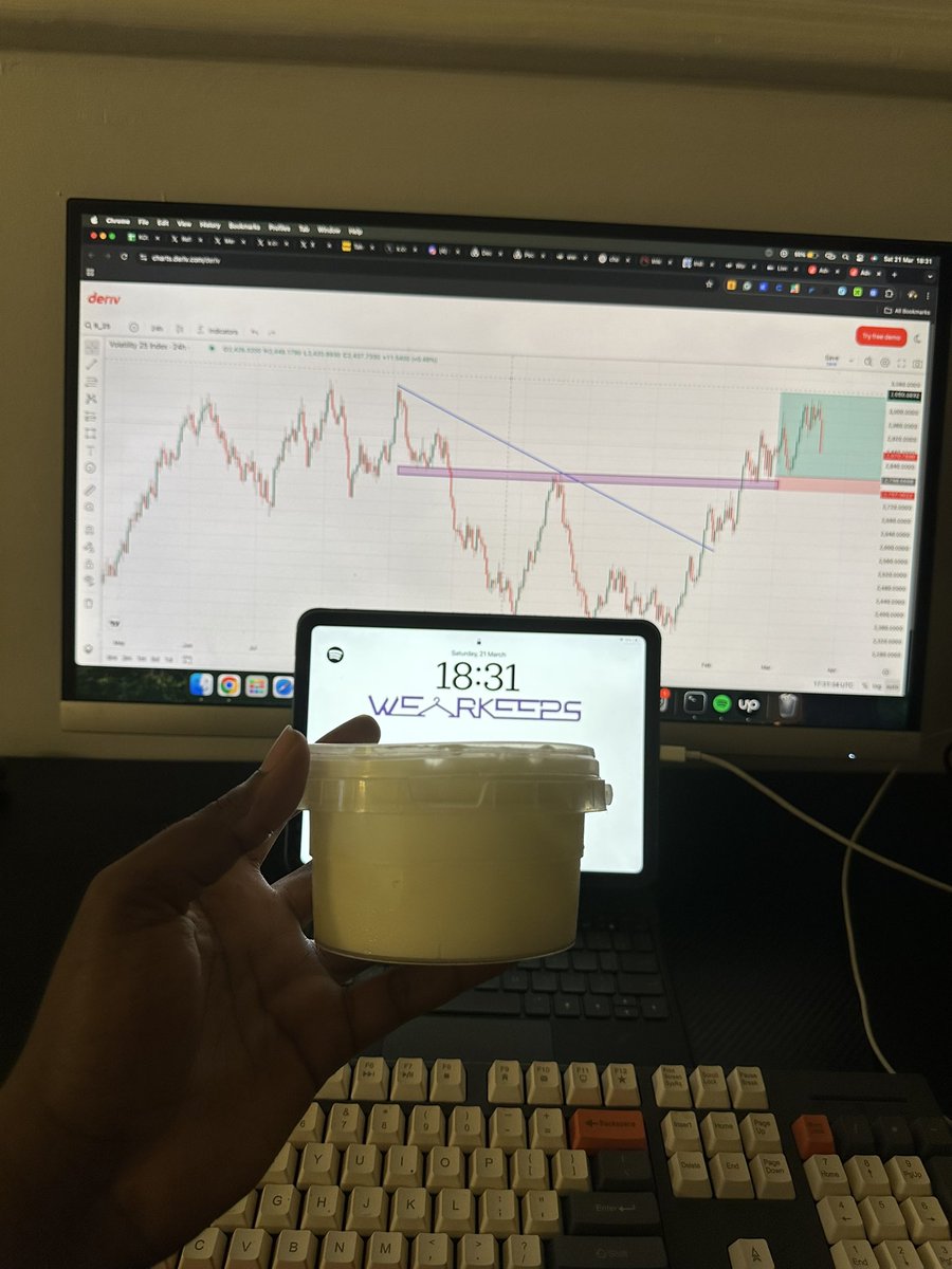 Chimaforkeeps🧘🏾☮️ tweet media