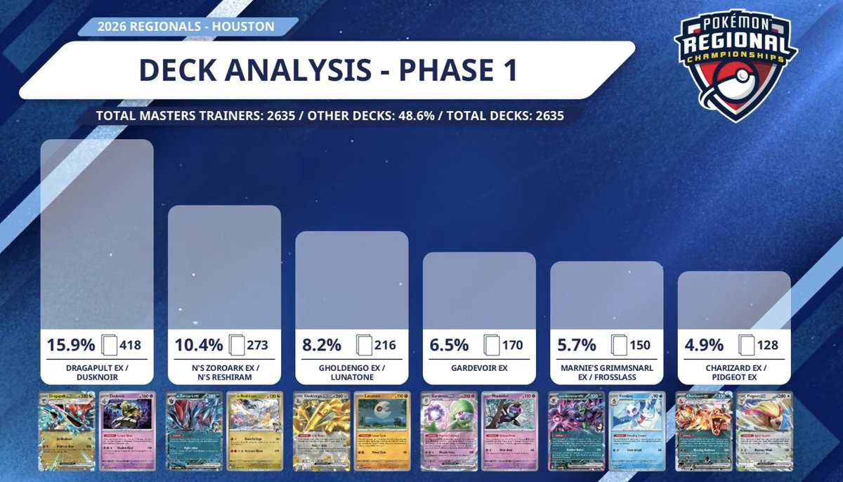 ZapdosTCG tweet media