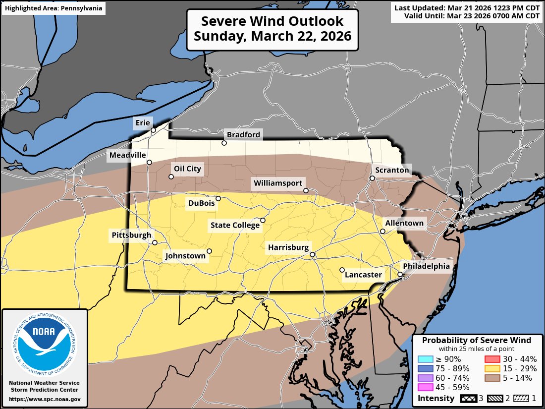 PennWeather tweet media