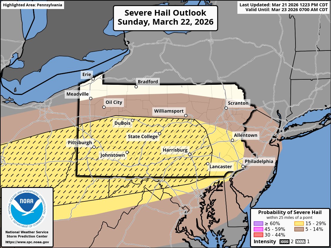 PennWeather tweet media