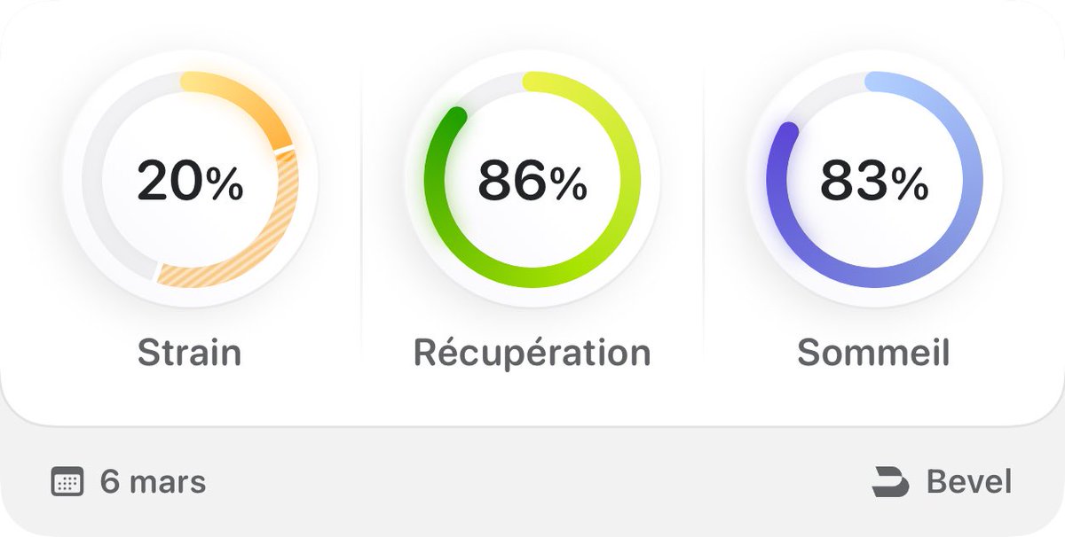 Christophe AMALRIC tweet media