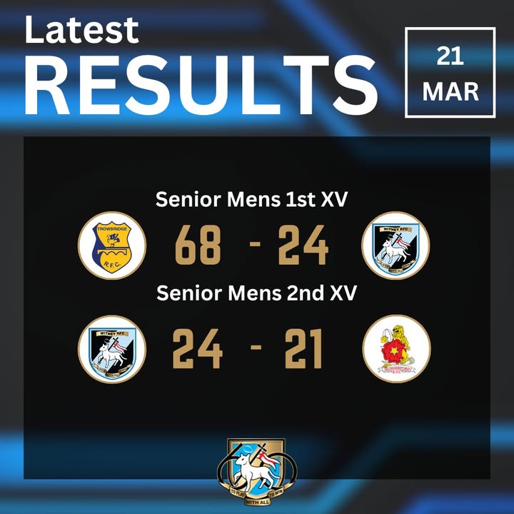 Witney RFC tweet media