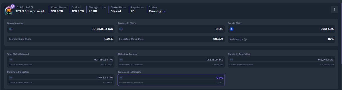 House Of Titans tweet media