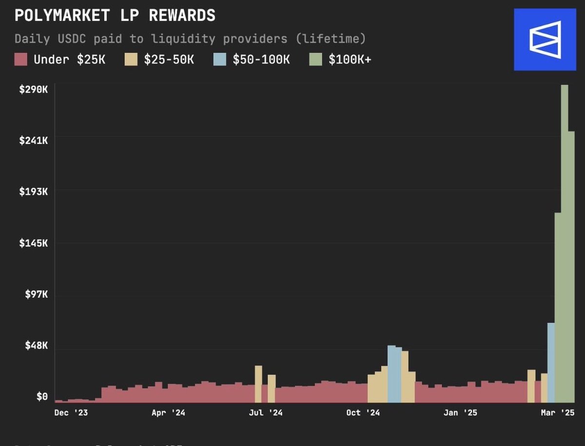 Oddpool tweet media