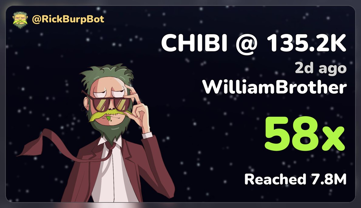 William's Trenches tweet media