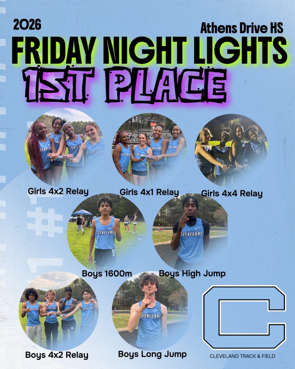 Cleveland Rams Athletics tweet media