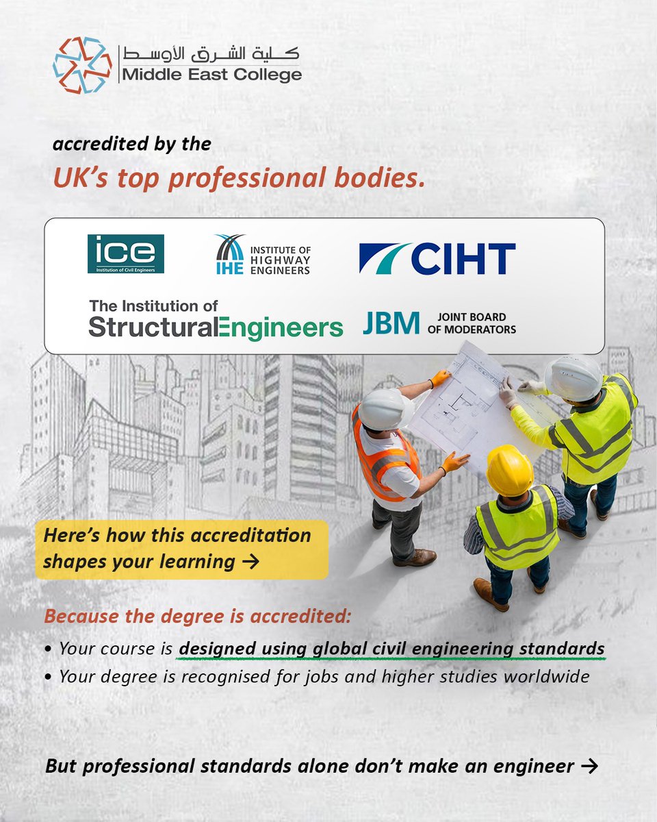 Middle East College كلية الشرق الأوسط tweet media