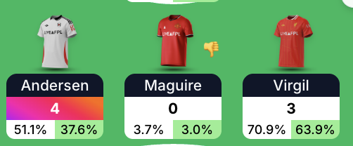 Gianni Butticè tweet media