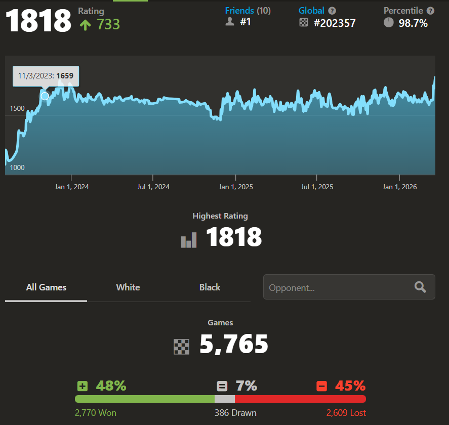 ScifoS Growth & Value Investment tweet media