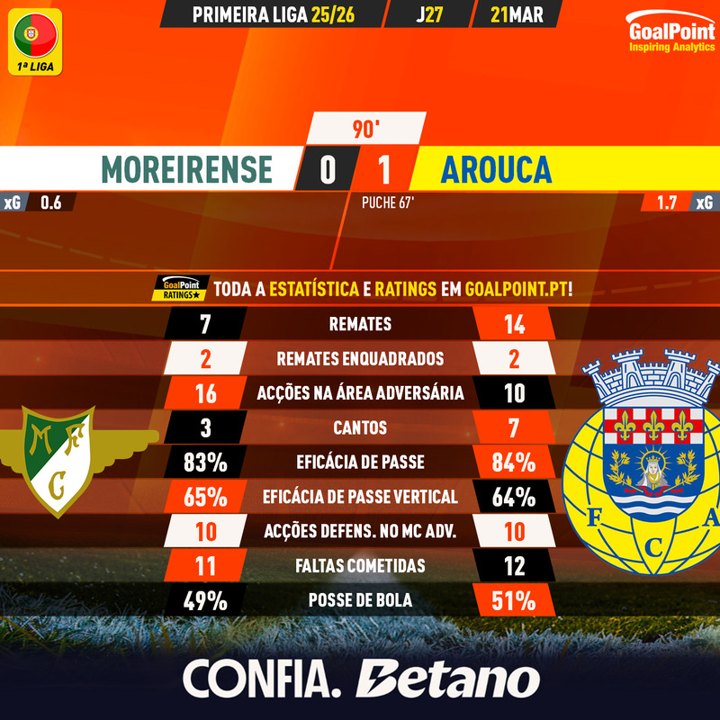 GoalPoint tweet media