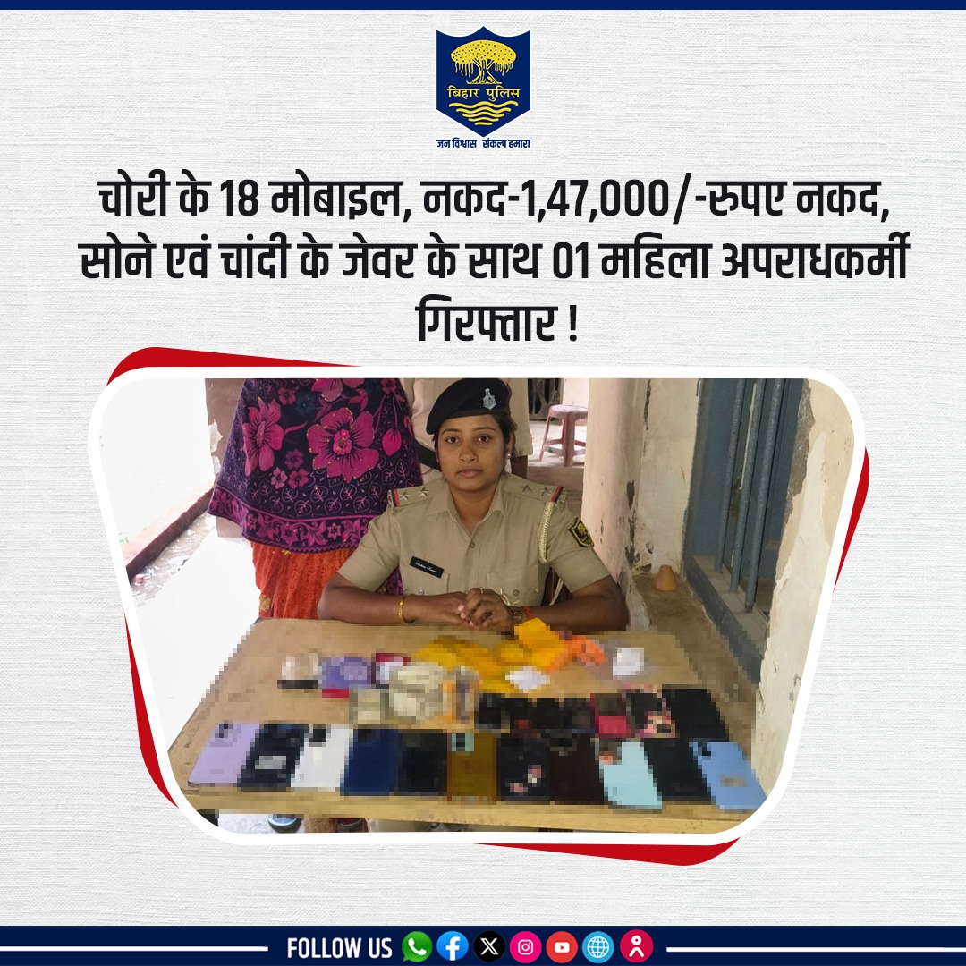 bihar_police's tweet photo. पूर्णिया जिले के बायसी थाना के द्वारा  दिनांक 20.03.2026 को चोरी के 18 मोबाइल, नकद-1,47,000/-रुपए नकद, सोने एवं चांदी के जेवर के साथ 01 महिला अपराधकर्मी को किया गिरफ्तार।
.
.
#BiharPolice #HainTaiyaarHum #Bihar https://t.co/0HlD6lzXIo