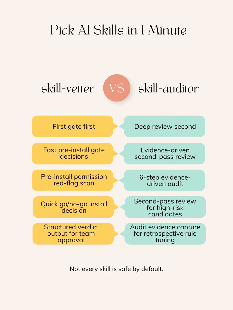 Crypto_squared | AI x Crypto tweet media