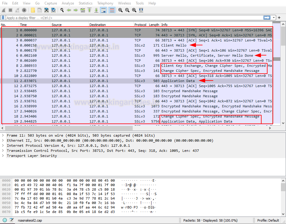 Hacking Articles tweet media