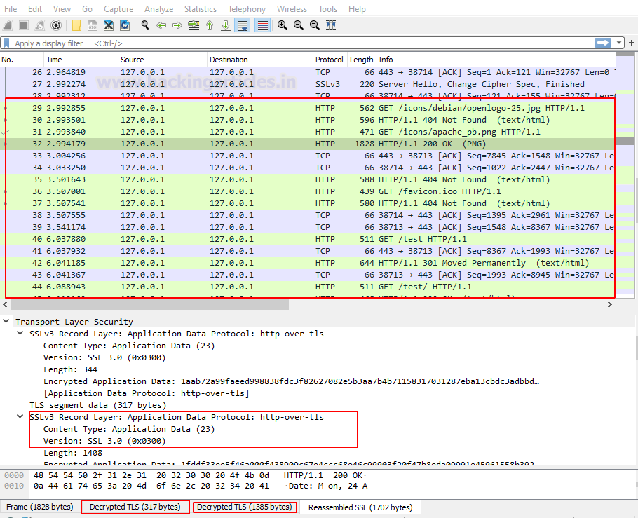 Hacking Articles tweet media