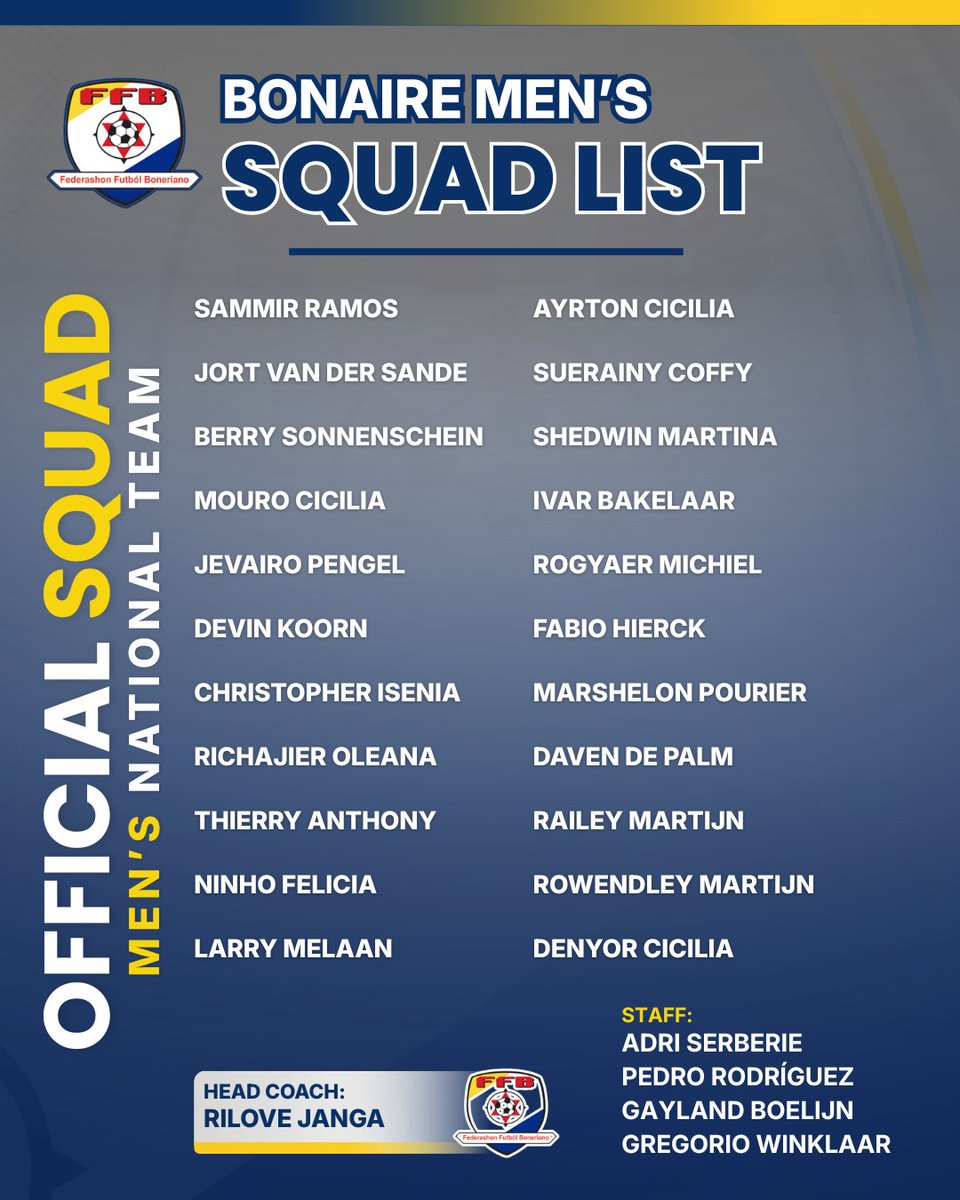 Bonaire Football Federation tweet media
