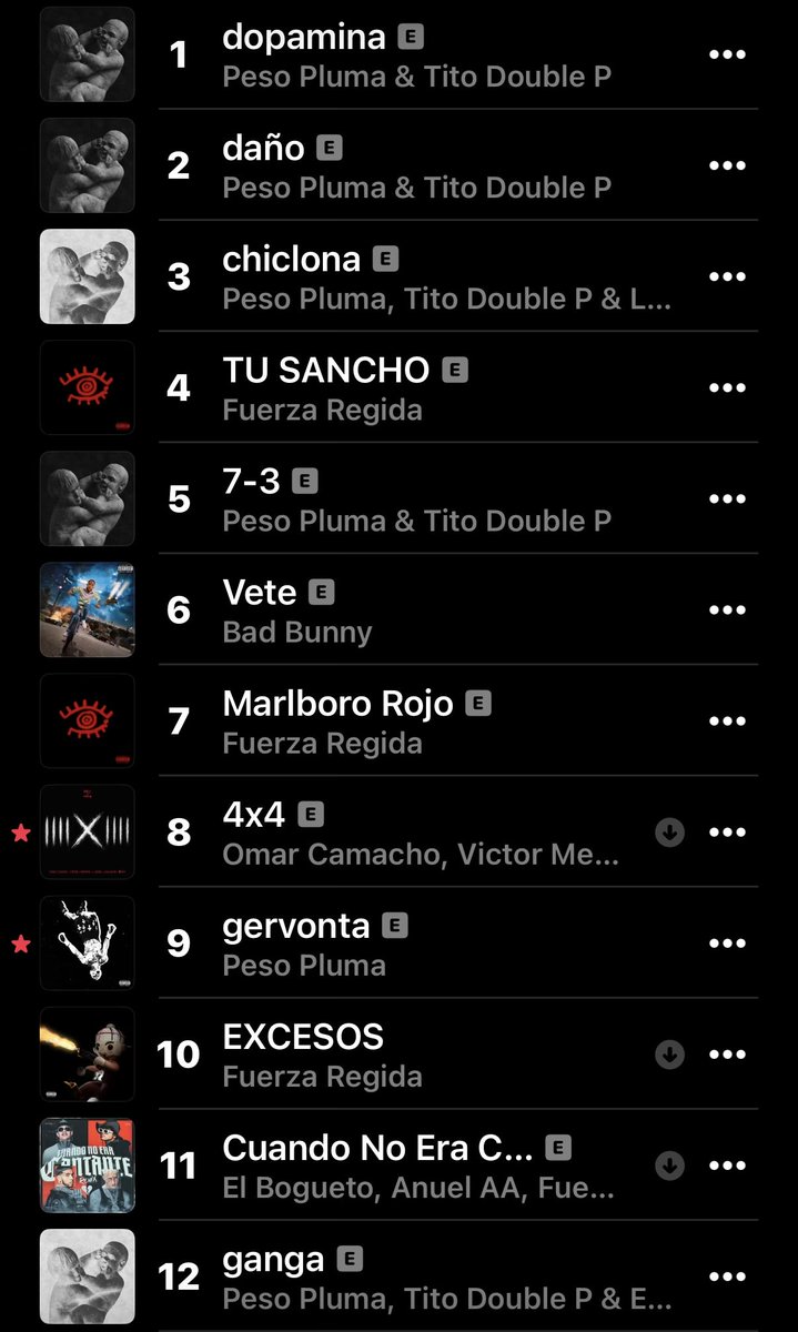 RegionalM Data tweet media