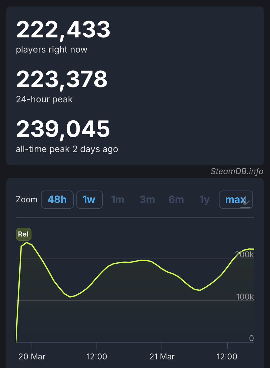 Jay Dook tweet media