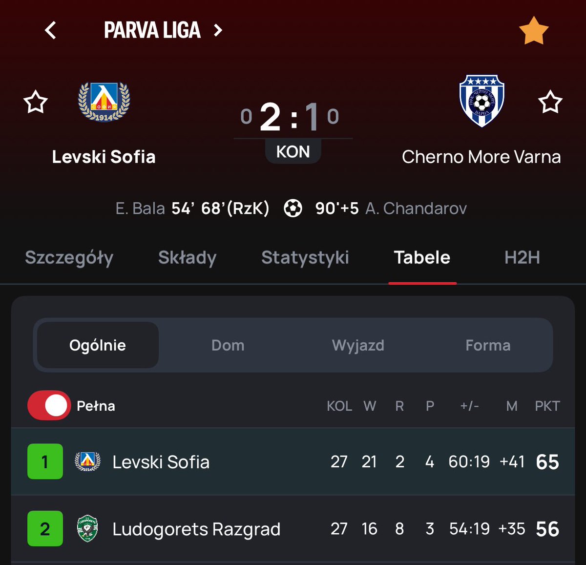 Piotr Klimek tweet media