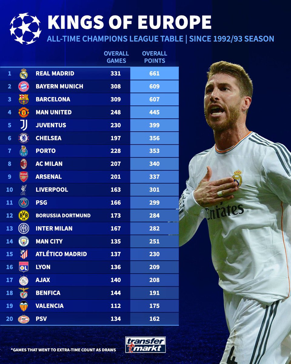 Dallas Winston tweet media