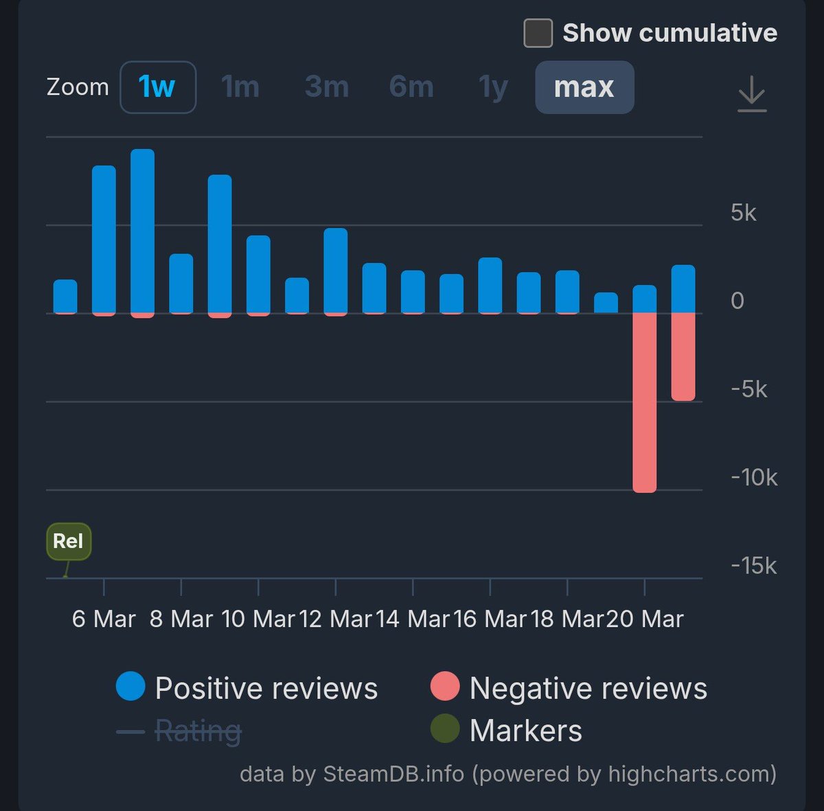 PhoenixBR tweet media